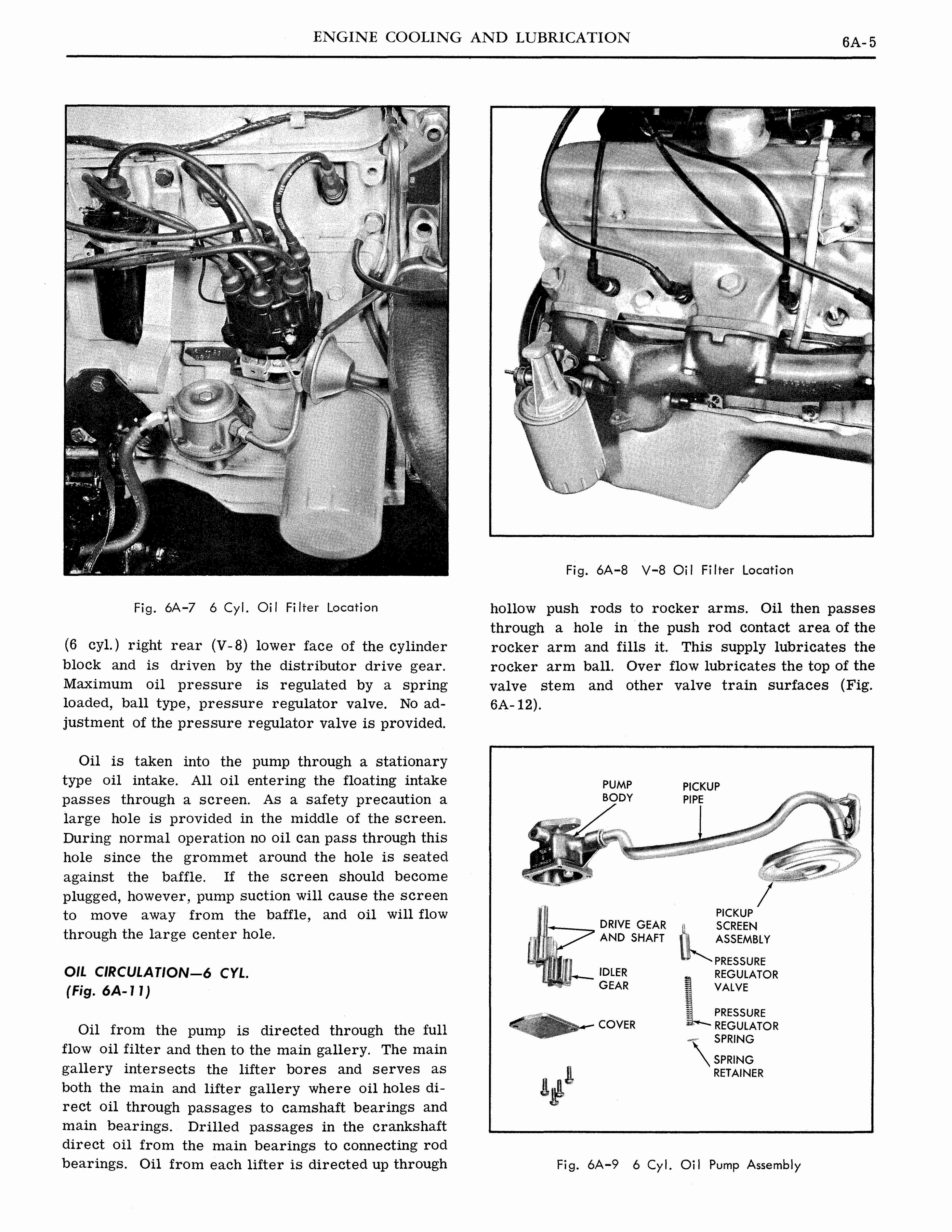 n_1964 Pontiac Tempest Shop Manual_Page_223.jpg